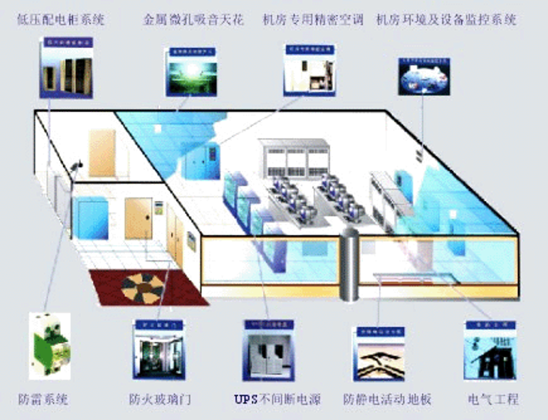 南京软件开发公司:引领信息化革命的创新力量