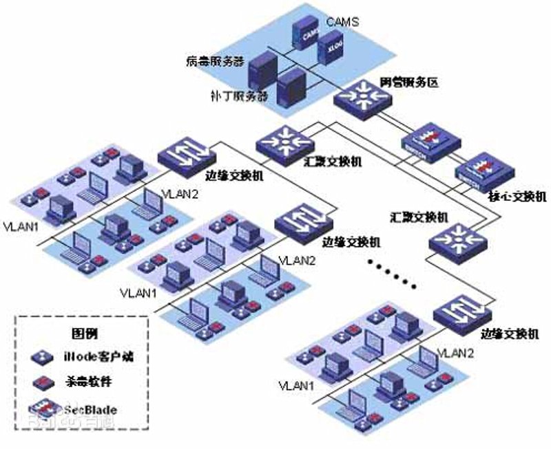 数字化转型:ERP系统定制为企业发展插上翅膀