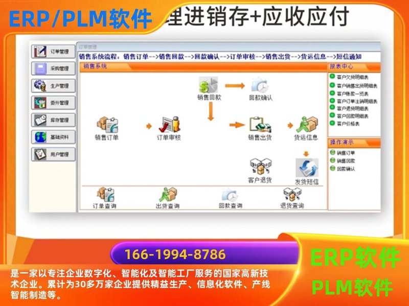 ERP系统定制：企业信息化的贴心伙伴