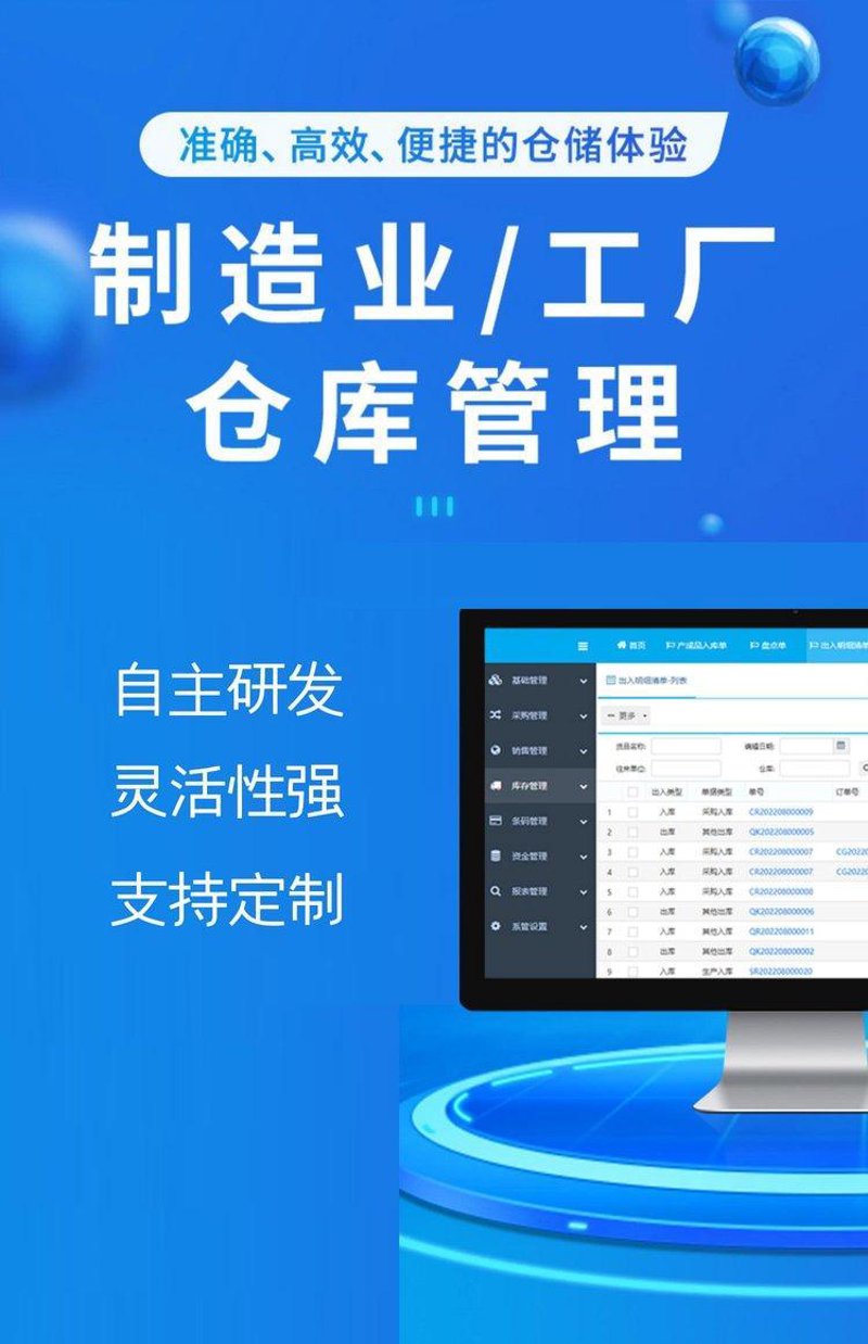 企业软件定制:提升竞争力的秘密武器